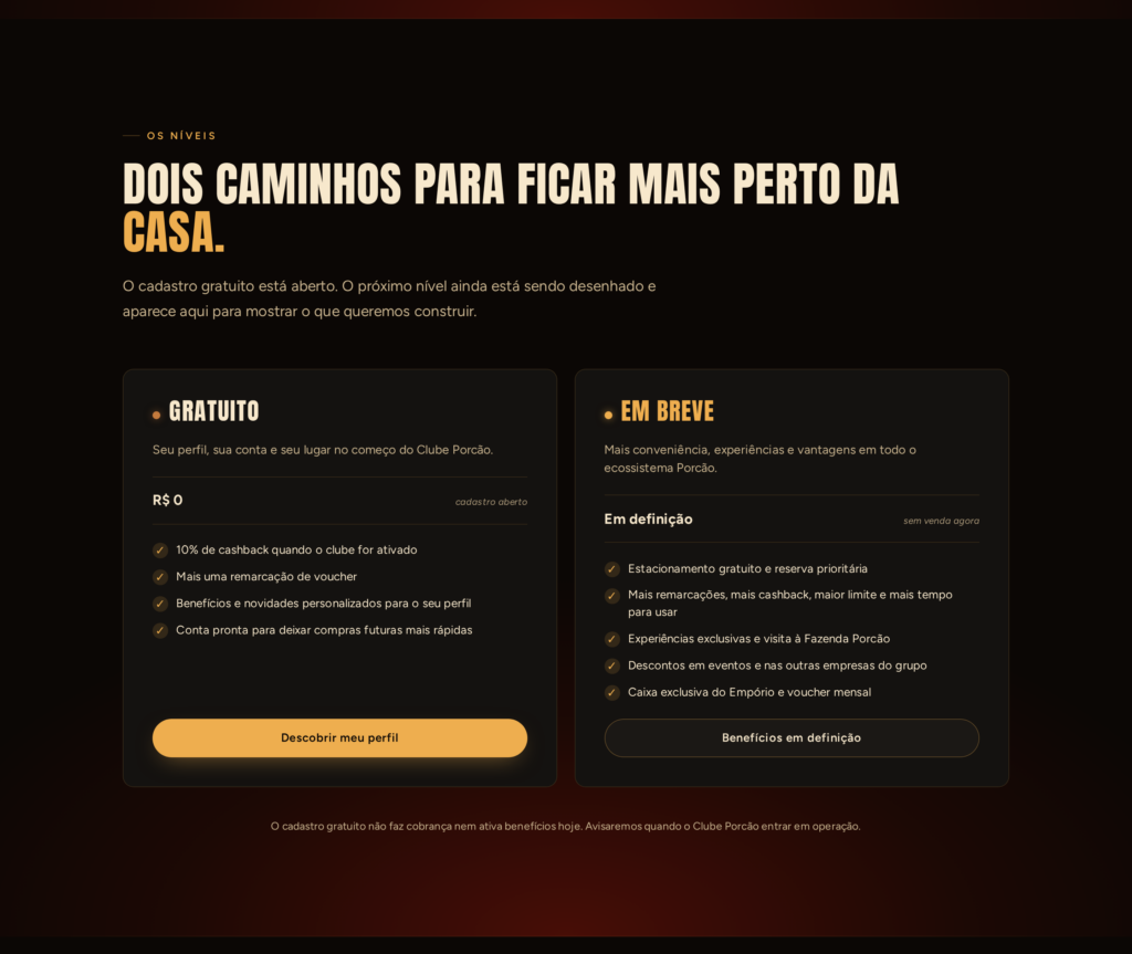 O bloco do nível gratuito, com o cashback listado entre os benefícios.